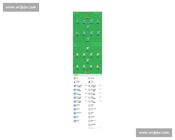 Score90 数据解析：巴黎、利物浦、皇马、切尔西的欧洲豪门实力图谱